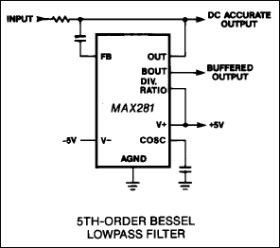 5th Order, Zero Error, Bessel, Switched Capacitor Lowpass Filter