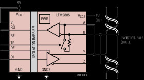 6500V Isolated RS485/RS422 μModule Transceiver + Power