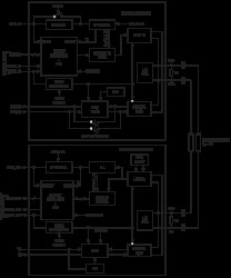 Programmable Serializer/Deserializer with UART/I²C Control Channel