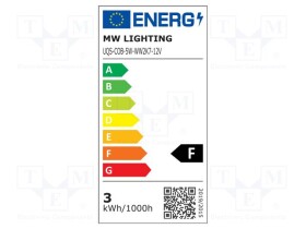UQS-COB-5WWW27-12