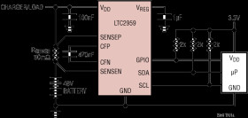 Ultra-Low Power Battery Gas Gauge