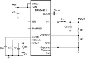4.5-V to 17-V, 8-A synchronous buck converter with hiccup current limit