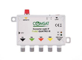 Odbiornik optyczny FibSZ Quattro III wirtualny, bez zasilacza