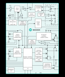 Automotive IC-Controlled 4-Channel 150mA Backlight Driver and 4-Output TFT-LCD Bias