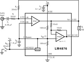 1.1-W, mono, analog input Class-AB audio amplifier with logic-low shutdown