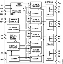 Nonvolatile, Quad, 64-Position Digital Potentiometer