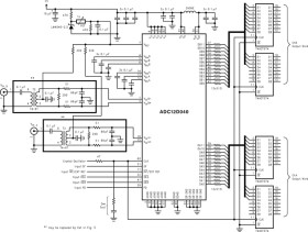 Dual-Channel, 12-Bit, 40-MSPS Analog-to-Digital Converter (ADC)