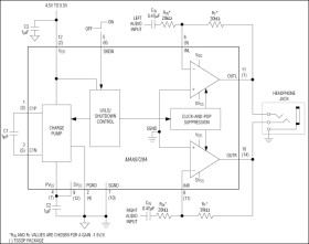 60mW, DirectDrive, Stereo Headphone Amplifier with Shutdown
