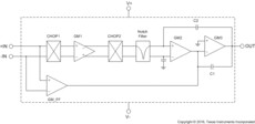 Zero drift (10µV, 0.001µV/°C), MUX-friendly, low power, RRO, CMOS precision op amp | D | 8 | -40 to 125