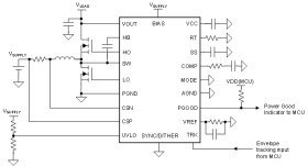 2.2-MHz wide-VIN, synchronous boost controller with output voltage tracking