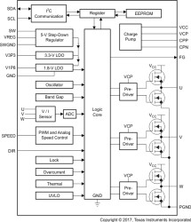 Automotive 12-V battery, 3.5-A peak sensorless sinusoidal control 3-phase BLDC motor driver