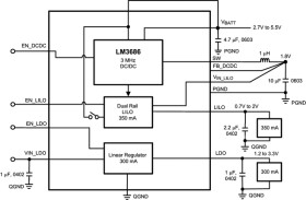 Step-Down DC-DC Converter with Integrated Post Linear Regulators System & Low-Noise Linear Reg.