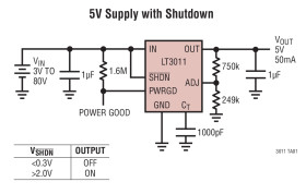 50mA, 3V to 80V Low Dropout Micropower Linear Regulator with PWRGD
