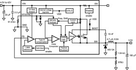 SIMPLE SWITCHER® 4.5V to 42V, 5A Step-Down DC/DC Switching Reg. with Frequency Synchronization
