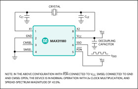 Spread-Spectrum Crystal Multiplier