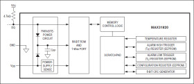 1-Wire Ambient Temperature Sensor