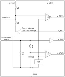 Octal Small Form Factor Pluggable, Dual channel Comparator