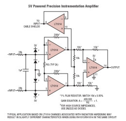 Quad Precision Operational Amplifier