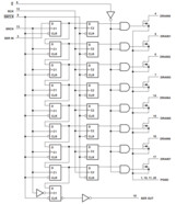 8-bit shift register for enhanced cascading with thermal shutdown | DW | 20