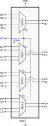 4-channel high-performance differential switch