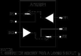 CMOS ±5 V/+5 V, 4 Ω Dual SPST Switch