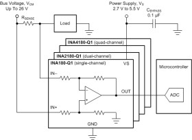 AEC-Q100, 26V, quad channel, 350kHz current sense amplifier