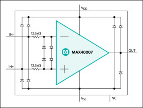 nanoPower Op Amp in Ultra-Tiny WLP and SOT23 Packages