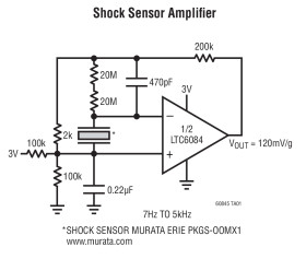 Dual 1.5MHz, Rail-to-Rail, CMOS Ampliﬁers
