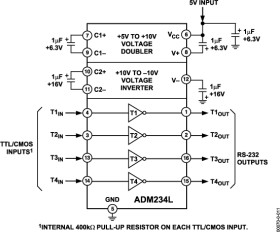 Low Power, +5V CMOS RS-232 100kBPS Quad Driver