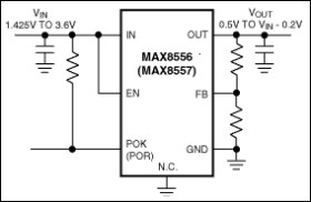 4A Ultra-Low-Input-Voltage LDO Regulators