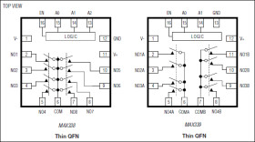 8-Channel/Dual 4-Channel, Low-Leakage, CMOS Analog Multiplexers