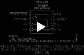 1.5 GHz, Ultrahigh Speed Op Amp