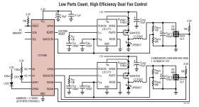 Dual Fan Controller with 2-Wire Interface