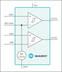 1.7V, Dual microPower Comparator with Built-In Reference