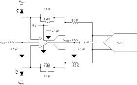 220-MHz CMOS input fully differential amplifier with VICM and VOCM control