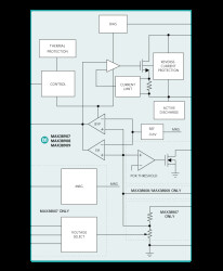 2A High-Performance nMOS LDO Linear Regulator