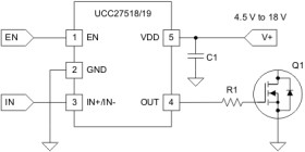 4-A/4-A single-channel gate driver with 5-V UVLO, enable, and CMOS input