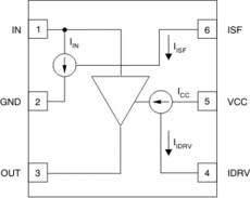 High Speed Buffer for CCD Sensor | DSF | 6 | 0 to 85