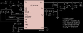 160A DC/DC Power μModule Regulator with PMBus Interface