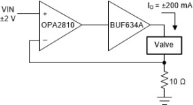 210-MHz, 250-mA high-speed buffer