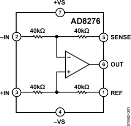 Low Power, Wide Supply Range, Low Cost Unity-Gain Difference Amplifier