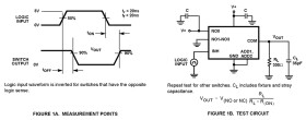 ISL43640IUZ