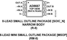 Dual, Low Noise, Precision 16 V CMOS R-R Dual Amplifiers