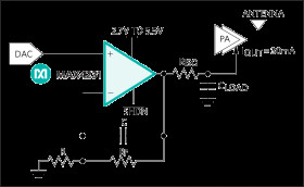 High-Output-Drive, 10MHz, 10V/µs, Rail-to-Rail I/O Op Amps with Shutdown in SC70