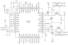 Dual-Phase, D-CAP+™ Mode Step Down Power Management IC for 50A+ Applications