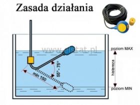 Sonda pływakowa MAC3, 20m ( kabel neopren)