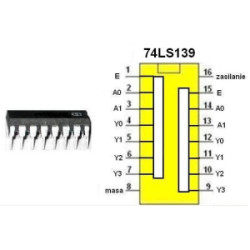 74LS139