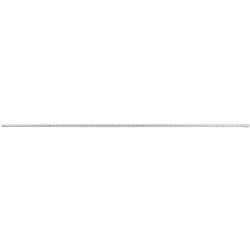Wiertło do betonu SDS Plus z podwójną spiralą 12 x 1000 mm
