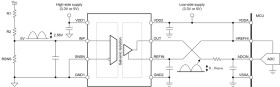 Precision 2V-input basic isolated amplifier with ratiometric single-ended output