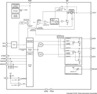 1.5A multiple LED Camera flash driver with I2C compatible interface. | YFF | 20 | -40 to 85